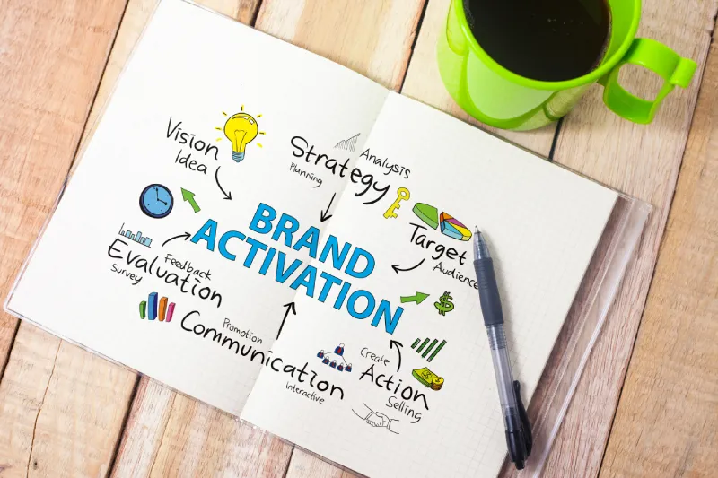 Top Brand Activation Ideas That Work in Saudi Market