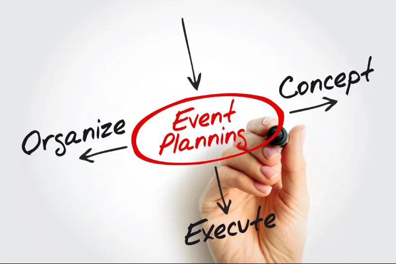 How to Plan a High-Impact Corporate Event in Saudi Arabia